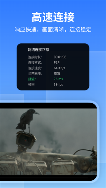 Anyviewer