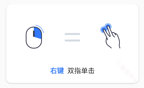 Anyviewer