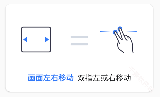 Anyviewer