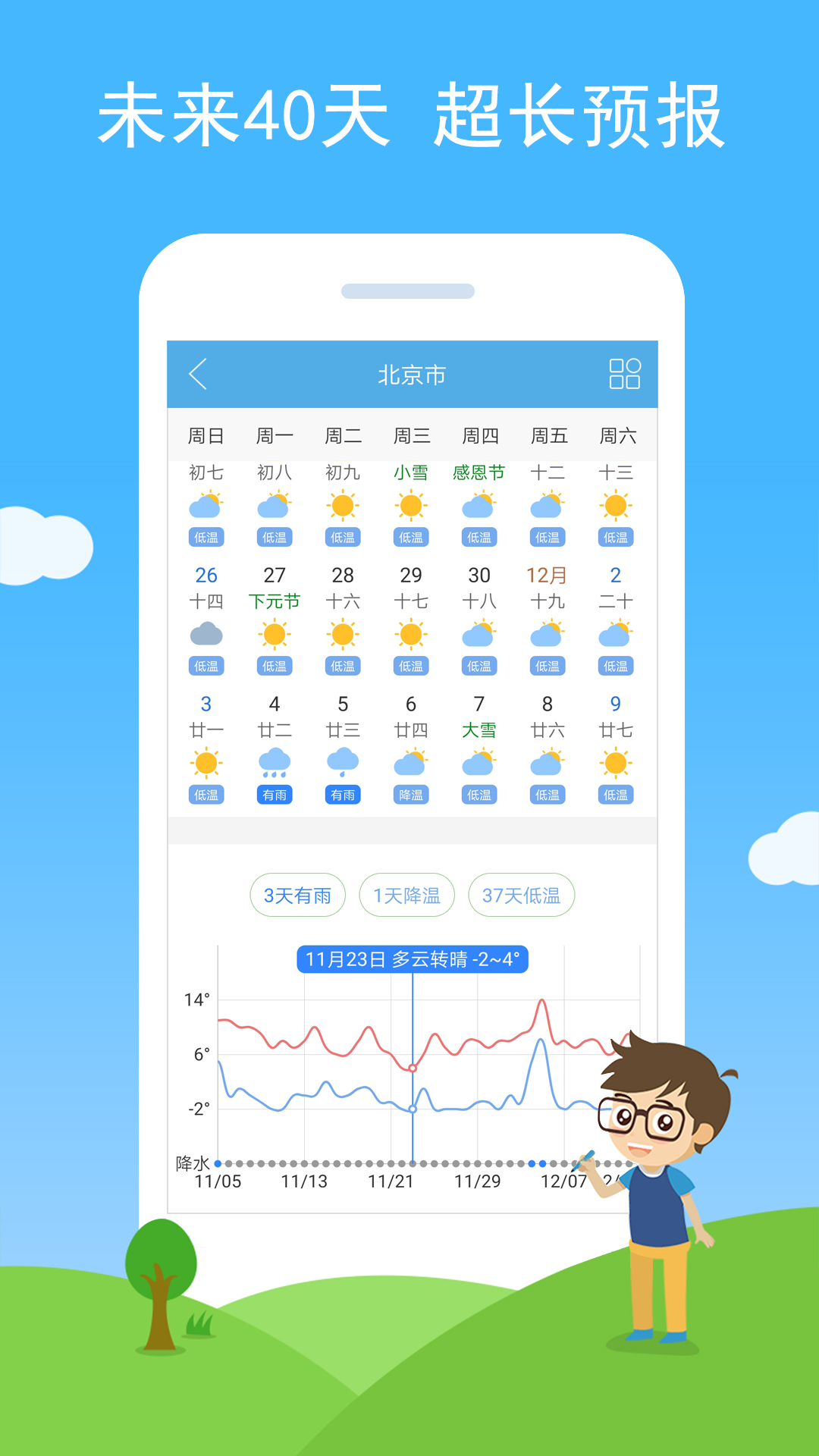 七彩天气预报截图1