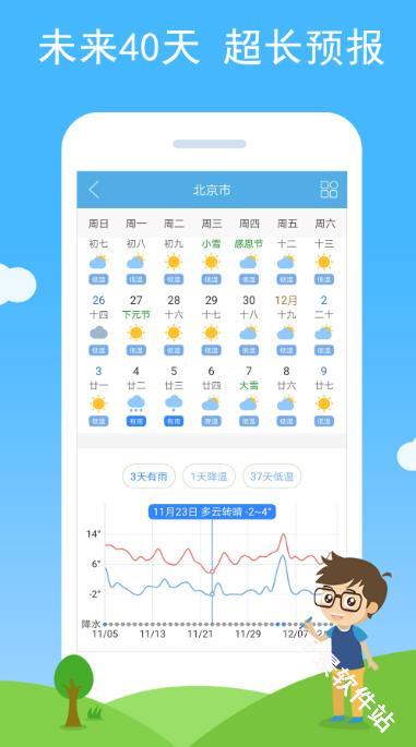七彩天气预报