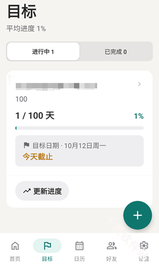TimeMind