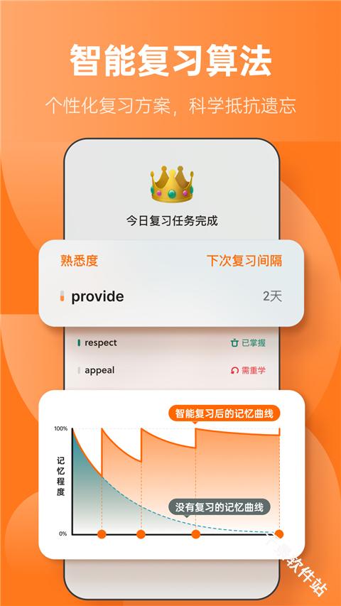 不背单词