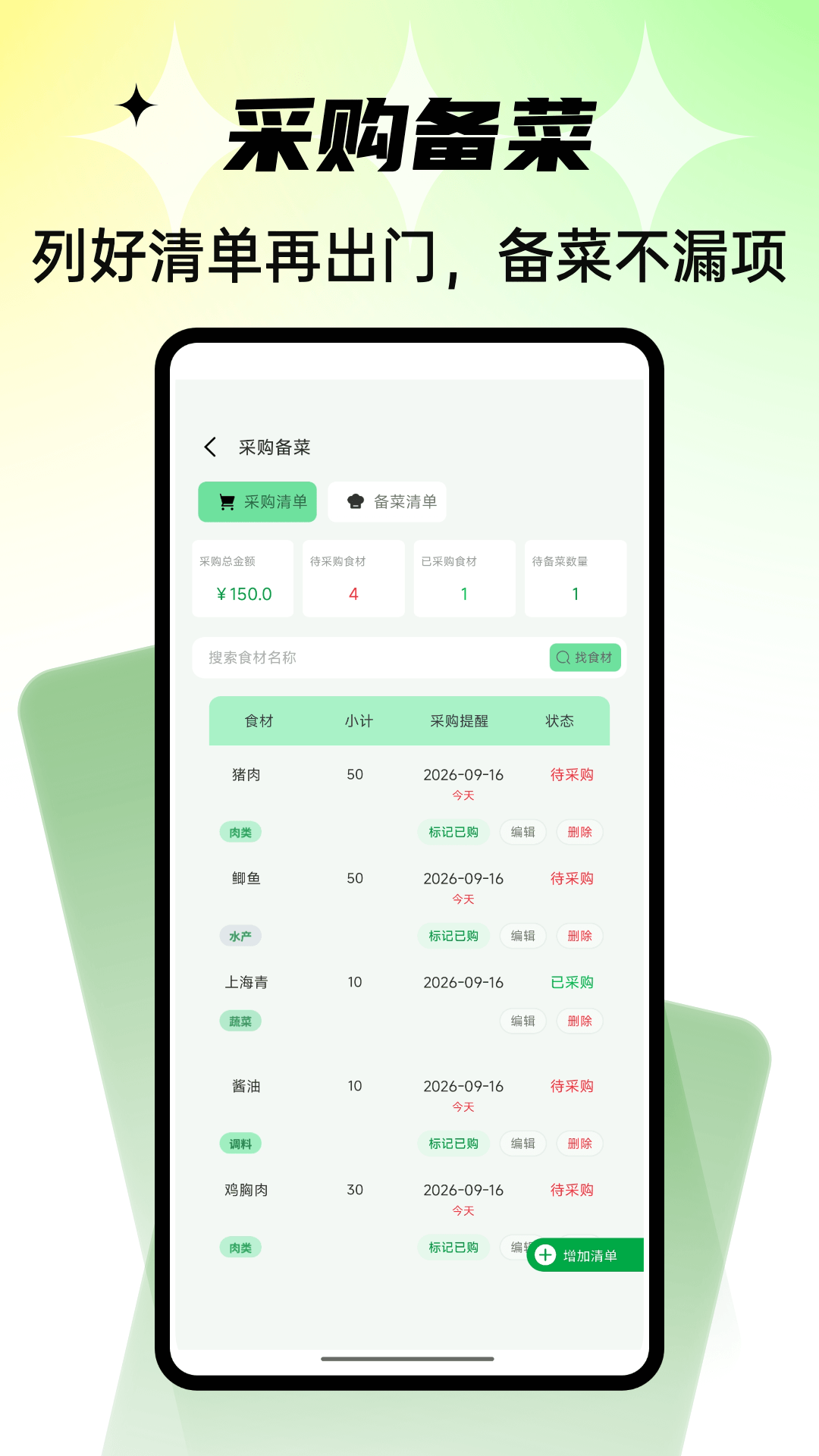Civa刺饭记