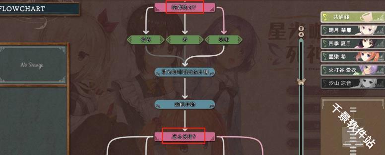 星光咖啡馆与死神之蝶