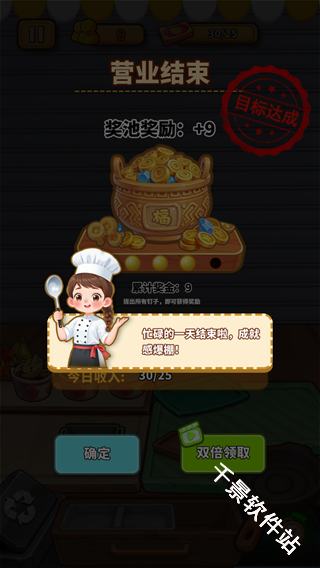 餐车环游记