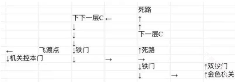 第九个黎明3
