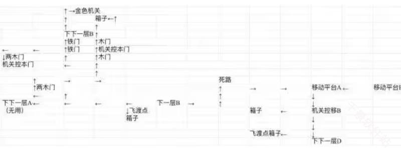 第九个黎明3