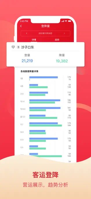 北京公交智能助手截图1