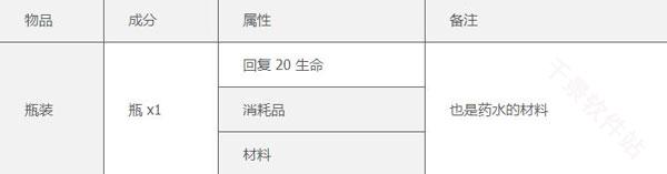 泰拉瑞亚