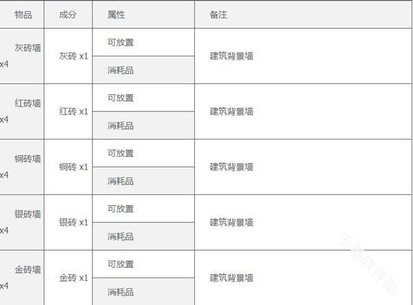 泰拉瑞亚