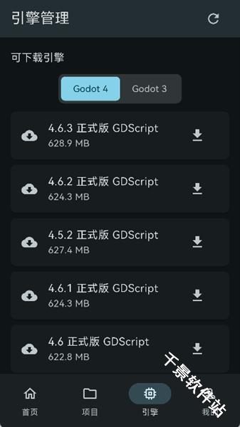 GodotHub