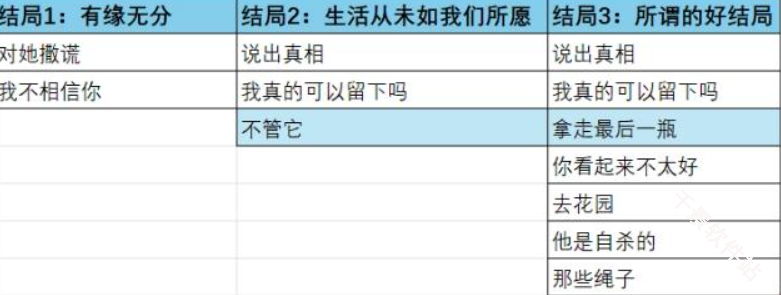 邻居不对劲