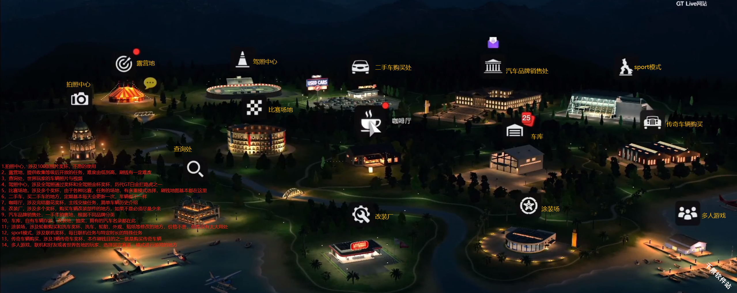 都市赛车7