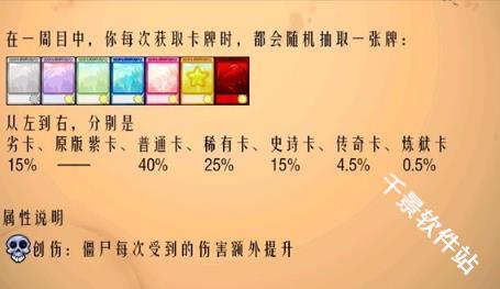植物大战僵尸抽卡版