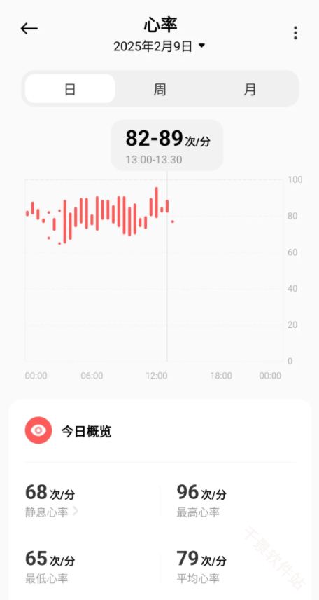 小米运动健康