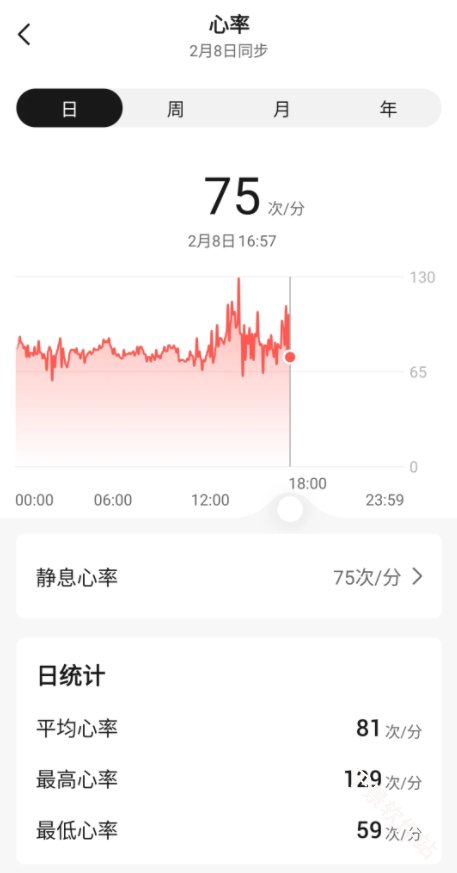 小米运动健康