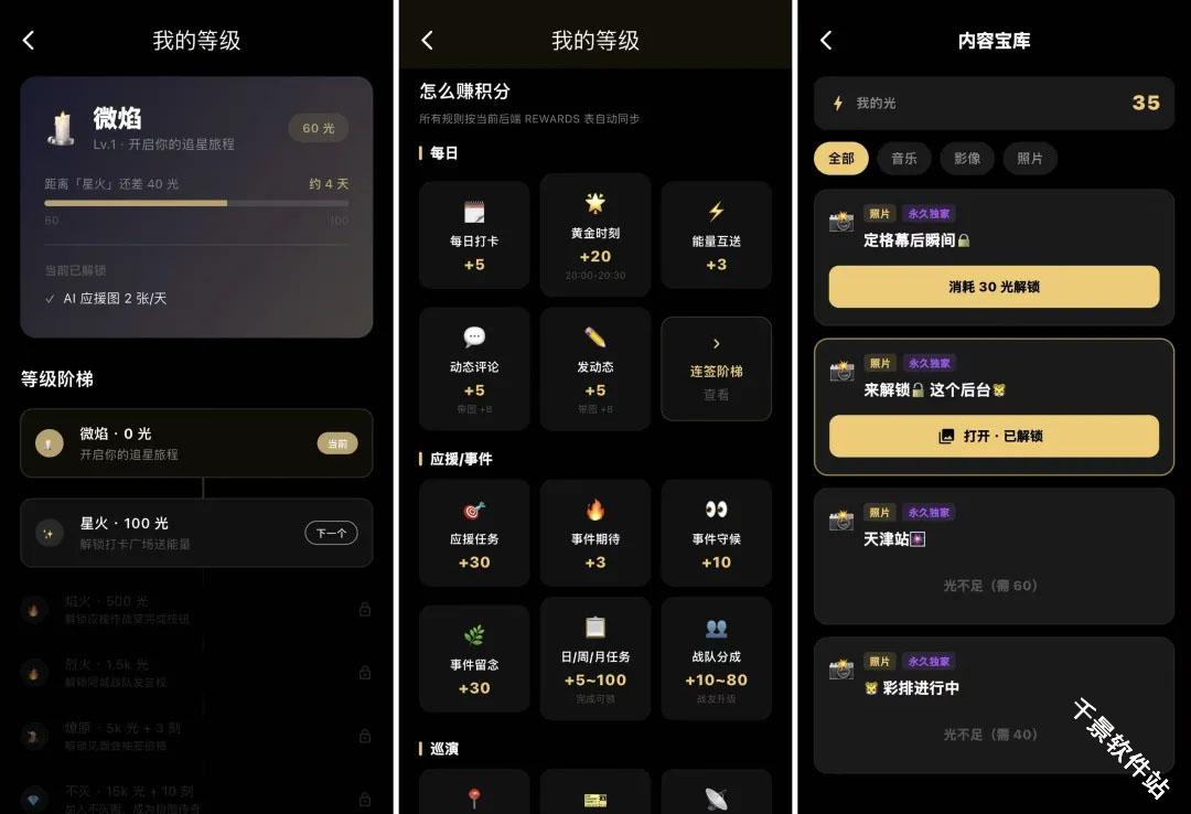 彦火