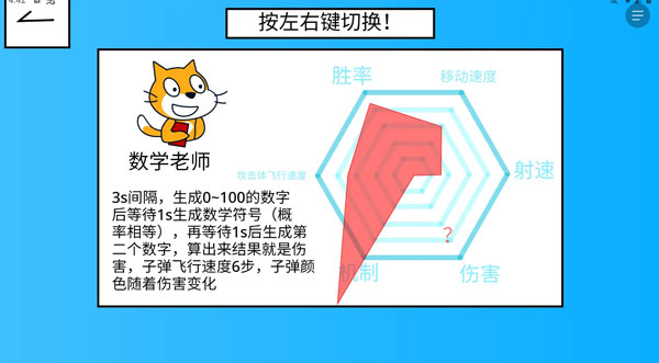 polo小球