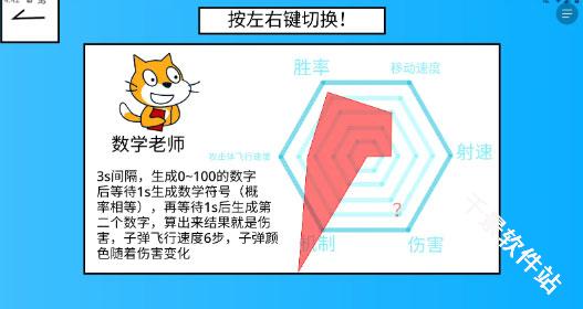 polo小球