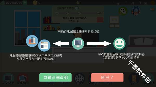 独立开发者