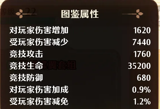 森之国度