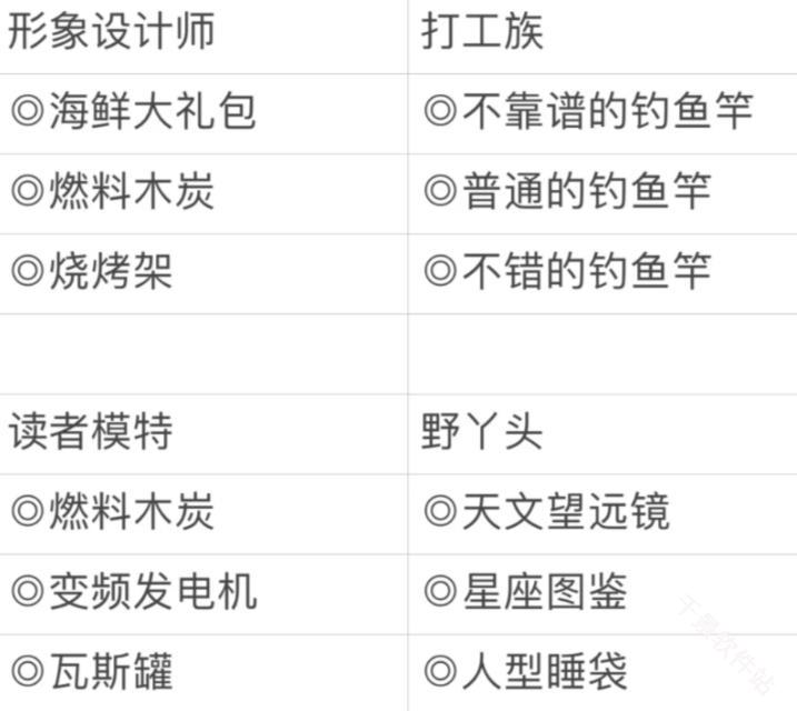 森丘露营地物语汉化版