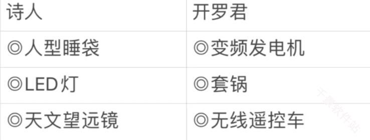 森丘露营地物语汉化版