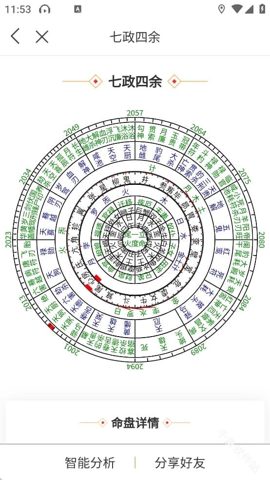 七政四余排盘
