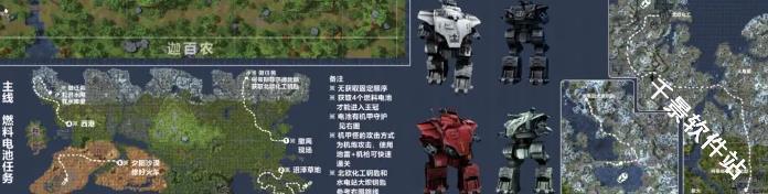 我的水世界求生