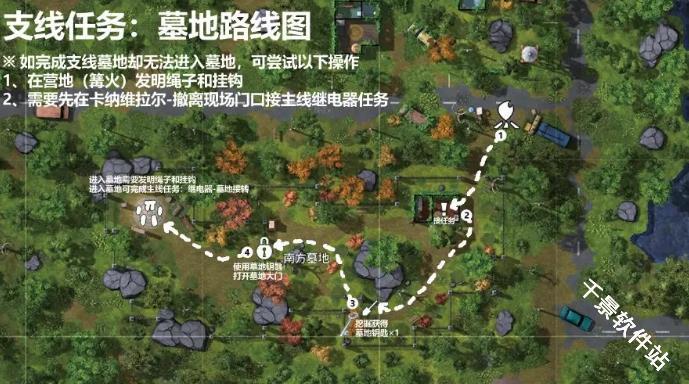 我的水世界求生