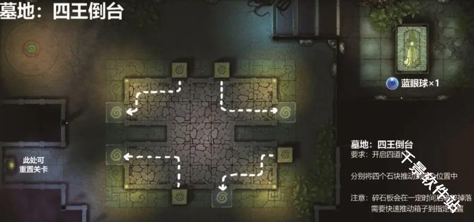 我的水世界求生