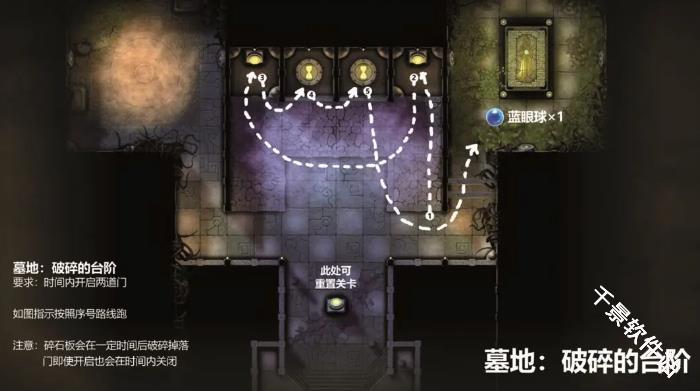 我的水世界求生