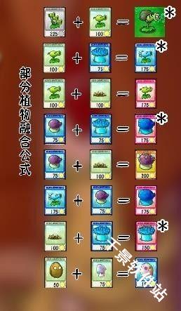 植物大战僵尸抽卡重置版