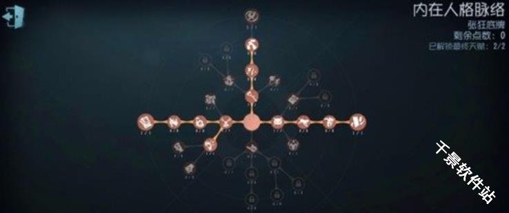 第五人格云游戏