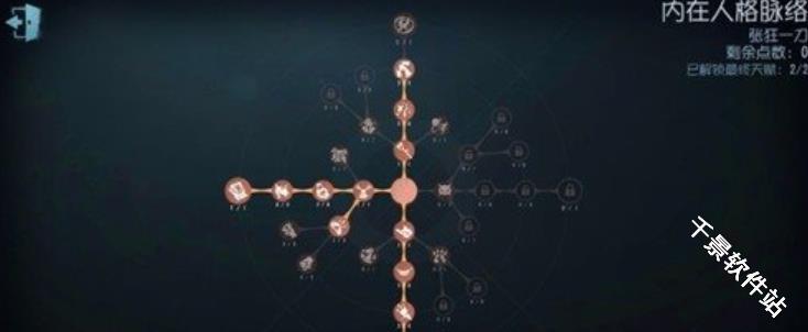 第五人格云游戏