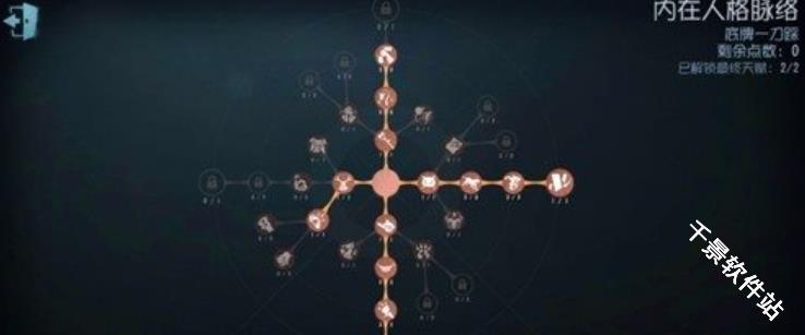 第五人格云游戏