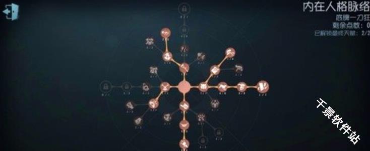 第五人格云游戏