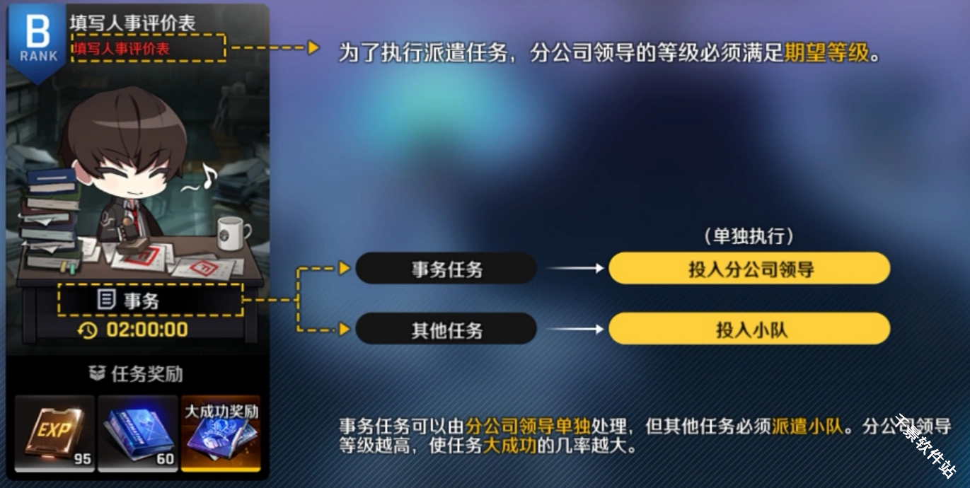 异界事务所