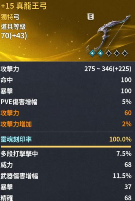 永恒之塔2