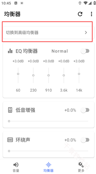 音量君