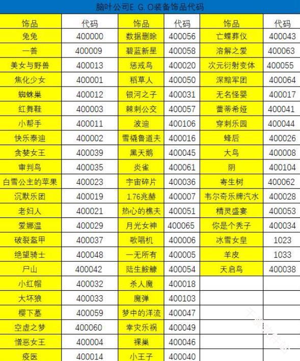 脑叶公司