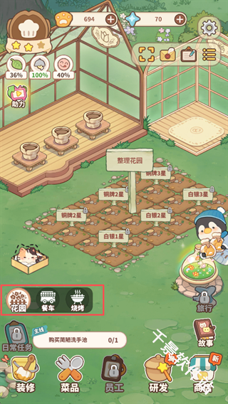 朵拉的露营餐车