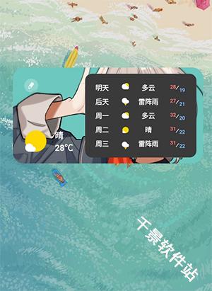KustomWidget