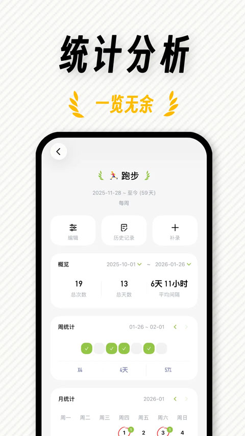 Fastlog