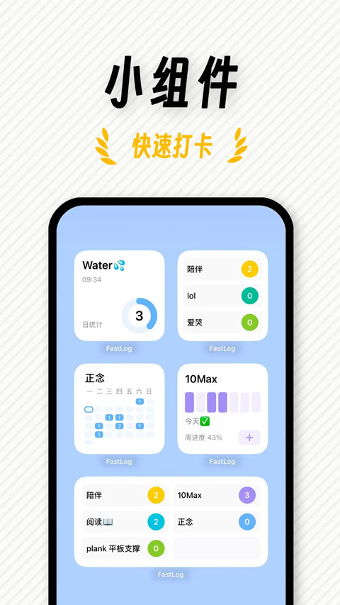 Fastlog