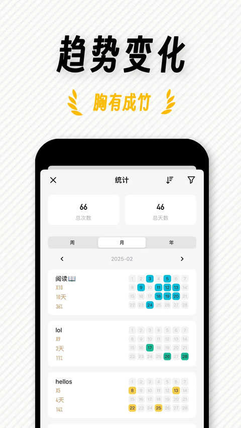 Fastlog