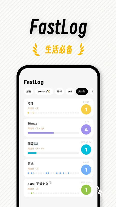 Fastlog