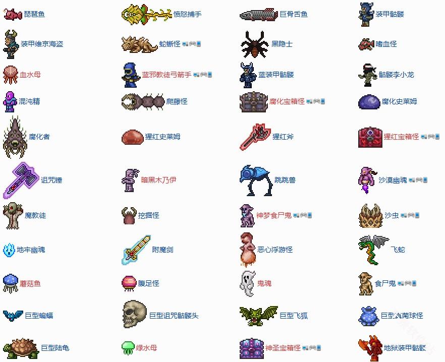 泰拉瑞亚1.4.5皮皮蛙