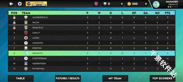 梦幻足球联盟2025